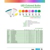 TCP 40W Equivalent, LED Red A15 Light Bulbs, Non-Dimmable