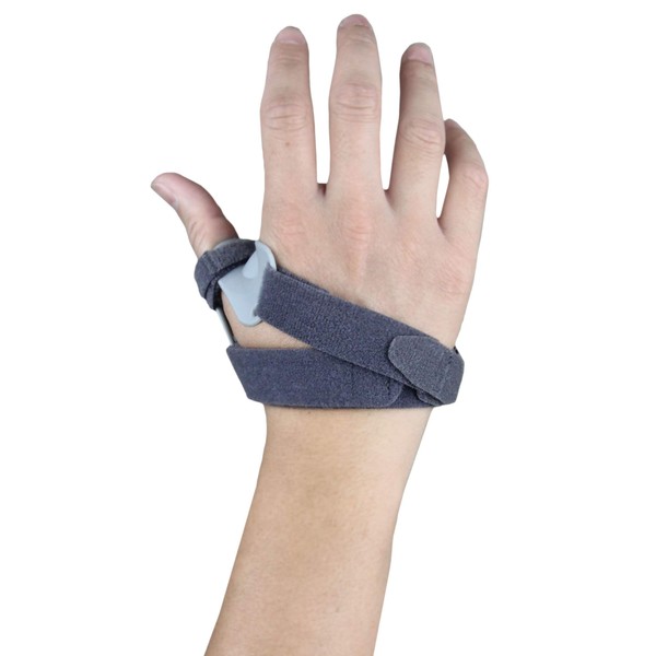 MARS WELLNESS CMC Joint Thumb Arthritis Brace - Restriction Thumb Support Brace Stabilizing Splint for Osteoarthritis and arthritis thumb splint - Medium - Right Hand