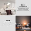 SANSI 400W Equivalent 6000 Lumens Brightest LED Light Bulb, 5000K