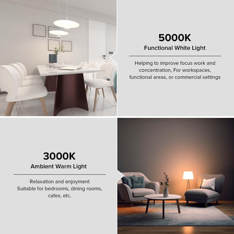 SANSI 400W Equivalent 6000 Lumens Brightest LED Light Bulb, 5000K