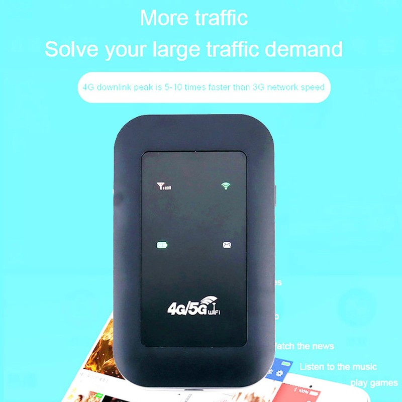 Annadue 4G WLAN Router, Portable 4G WLAN Router Plug Card