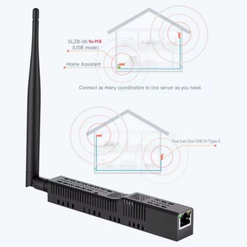 SLZB-06-NO-POE Zigbee 3.0 to Ethernet Adapter, USB and WiFi without