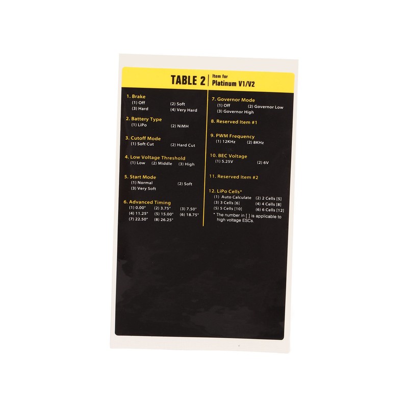 LED Program Card Box Brushless Universal ESC Programming Card for