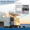 LINKCRO RV Transfer Switch, 50 Amp Automatic Transfer Switch for