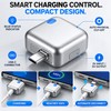 140W USB-C Auto-Disconnect Charging Adapter for Type-C Devices – Full-Charge