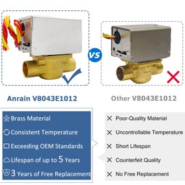for Honeywell V8043e1012 Zone Valve, 3/4" Sweat Zone Valve Perfect Replacement for a Failed Honeywell Zone Valve for Heating Loop System (Connection = 18" Leads), Easy to Install