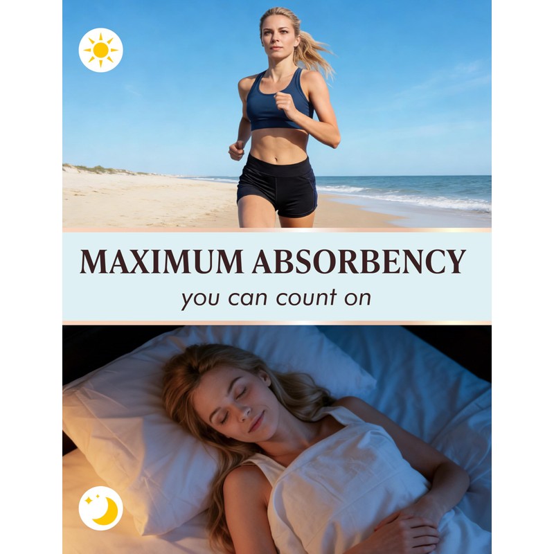 AIRCUTE Washable Absorbency Incontinence Underwear for Women Reusable Leak Proof