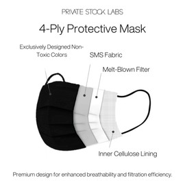 Private Stock Labs 4-Ply Disposable Face Mask – Ultra-Soft & Breathable, Premium Comfort Fit, Individually Sealed for Hygiene & Travel (Pack of 10) (1, Black)
