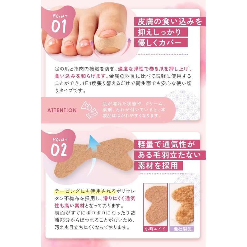 Komachi Aid Winding Nail Tape [Mochipita] Wrapped Nails with Portable