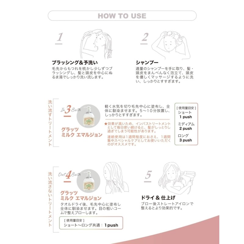 Pymore Glats Milk Emulsion, 10.6 oz (300 g)