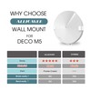 ALLICAVER 3Pack Compatible Wall Mount Deco M5, Sturdy Metal Made