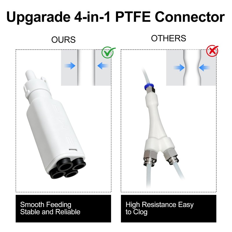 2 Pack AMS Lite Filament Hub Five Way Components for