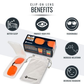 Blue Light Blocking Clip On Glasses - 99.9 Percent Effective Computer Glasses for Men & Women, Durable Lightweight, Reduce Eyestrain, Headaches and Improve Sleep (Nighttime Lens)