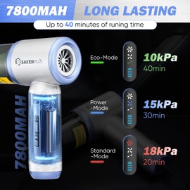 SakerPlus Mini Vacuum Cleaner, 3 in 1 Cordless Handheld Vacuum Cleaners, 18000Pa High Power Car Vacuum Cleaner with Brushless Motor,Adjustable Car Vaccum Portable Cordless for Cars,Desktop-DBS03 Blue