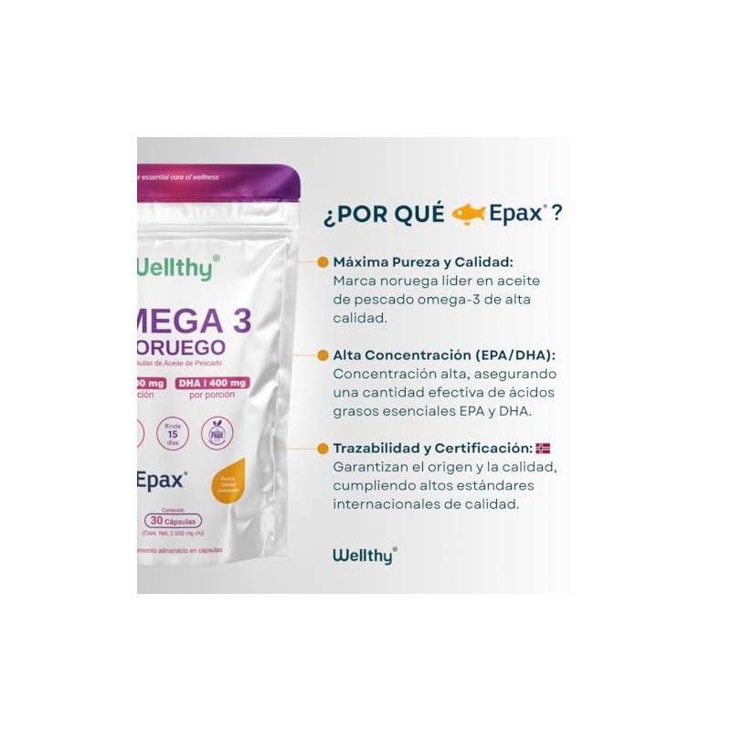 Wellthy Omega 3 Epax® 90 Cápsulas Ácidos Grasos 2000mg. Aceite