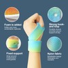 Niupiour 2-Pack Colorful Wrist Brace Compression Support Strap - Adjustable