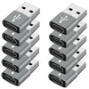 XiAyriky USB Male to USB C Female Adapter 10-Pack, Male