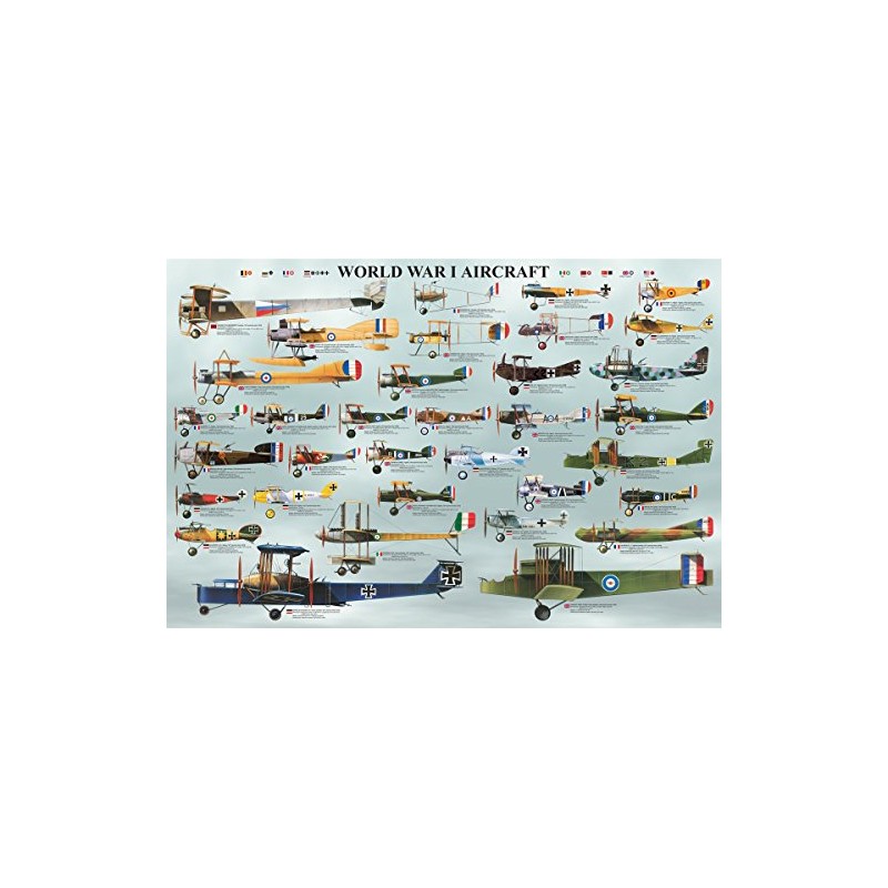 EuroGraphics World War I Aircraft Poster, 36 x 24 inch,