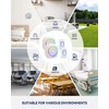 TECKNET Wireless Doorbell, 2 Transmitters 2 Receivers Door Bell Battery