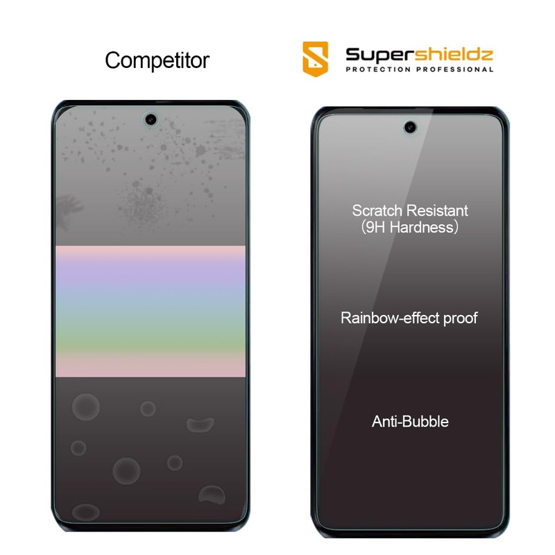 Supershieldz (3 Pack) Designed for Motorola Moto G (2026/2025) Tempered