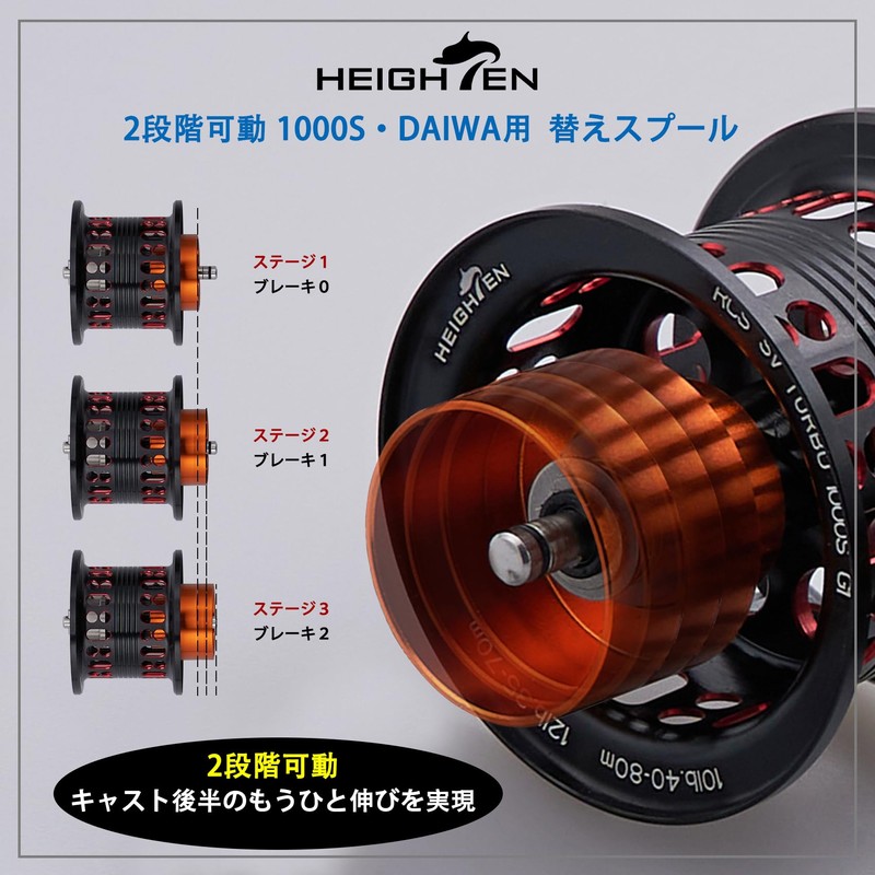 HEIGHTEN HT13401 Reel Spool with 2 Levels of Movement, Daiwa