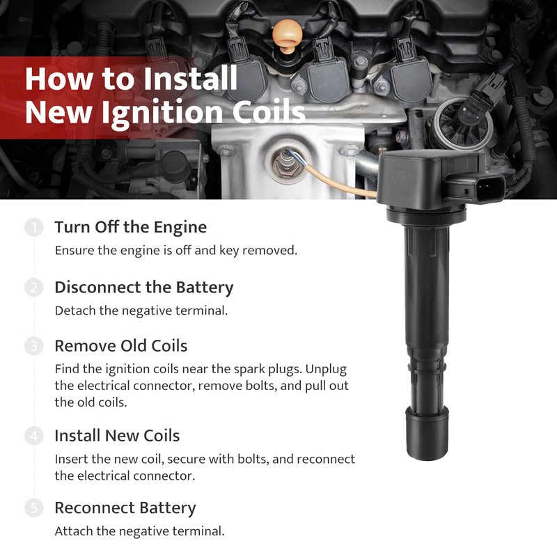 Ignition Coil Pack and Spark Plugs Kit fit for L4