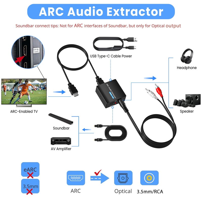 HDMI ARC Audio Extractor 192 KHz ARC Audio Adapter with
