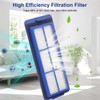 Replacement Parts for Eufy 11S Max, 15C Ma x, 30C