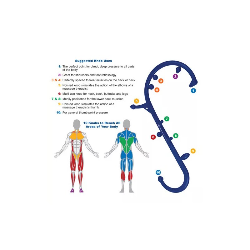 Complete Relief Trigger Point Self-Massager