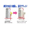 Sanko Silent Wheel Flat 25 for Small Animals such as