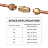 TURBRO Copper Pipe Joint Connectors for Air Conditioner Tube Extension,