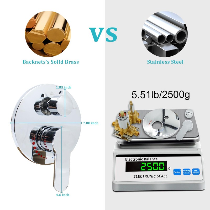 Backnets Solid Brass 3 Way Round Pressure Balancing Mixer Shower