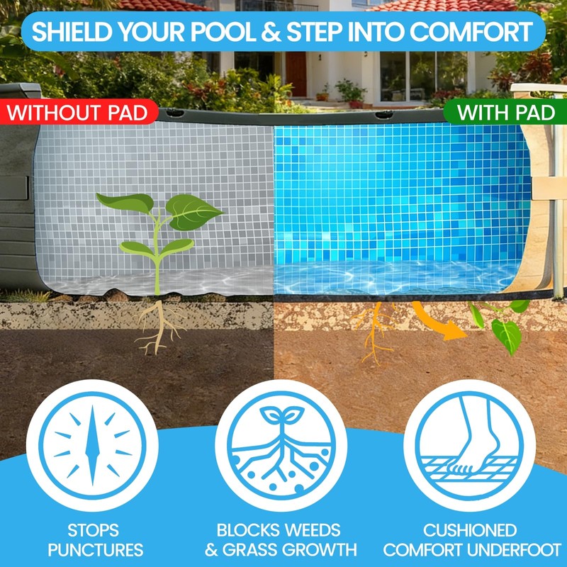 Poolvio 15-Foot Round Above Ground Pool Liner Pad, Geotextile Under