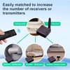 SPENFiLY Wireless Repeater System Small Size Infrared Wireless Repeater System