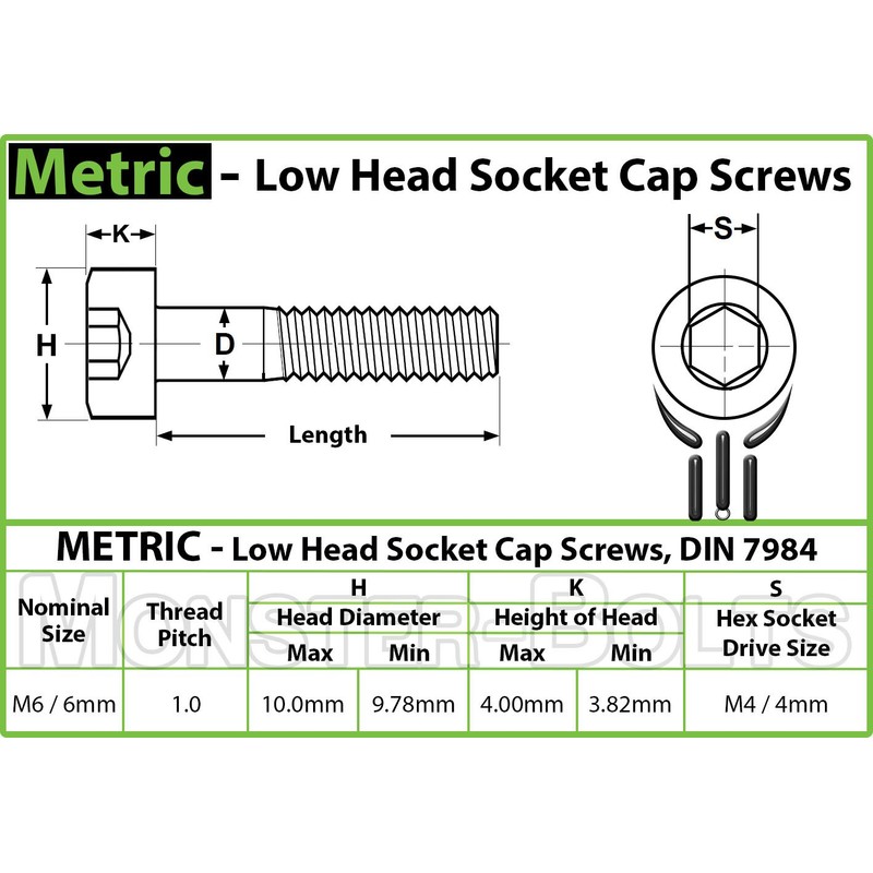 MonsterBolts - M6 x 16mm Low Head Socket Screws, DIN