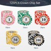 LUOBAO Premium Numbered Poker Chips for Card Board Game,Professional Clay