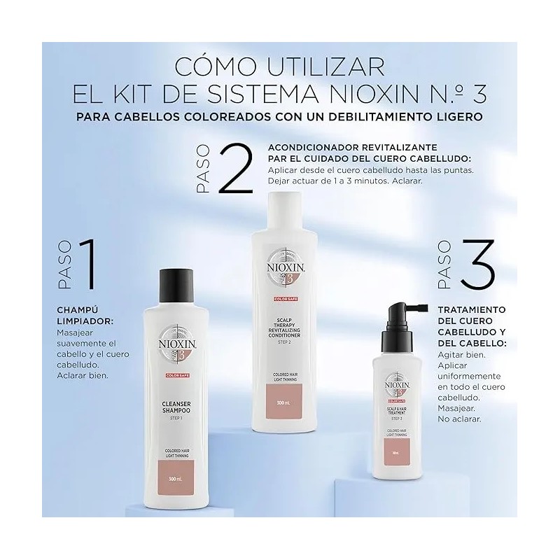 Tratamiento Anticaida Para Cuero Cabelludo Nioxin #3 100 Ml