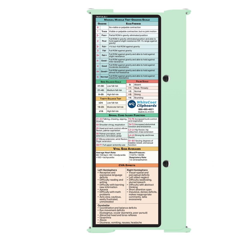 Whitecoat Clipboard® Trifold - Physical Therapy Edition (Mint, Trifold)
