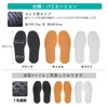GJTr Shoe Repair Sheet, Rubber Seat Sole, Shoe Repair, Anti-Slip,