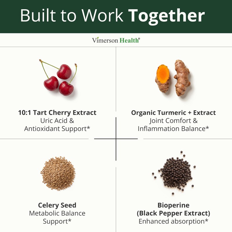 Tart Cherry Capsules – 4-in-1 Turmeric Tart Cherry Supplement for