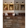 GOODEA Spotlights Indoor with Remote, 3000mAh Rechargeable Battery Plant Spotlight