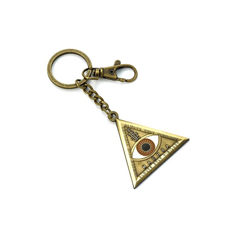 Triangle Eye Keyring