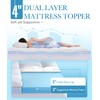 BDEUS Waterproof Dual Layer 4 Inch Memory Foam Mattress Topper