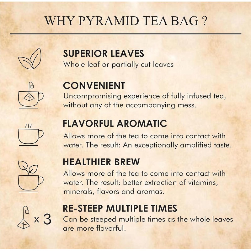 Octavius Enveloped Kashmiri Kahwa Green Teabags | Aromatic Detoxing &