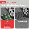 Pyle 2 Ft. Rubber Threshold Curb Ramp for Driveway -