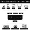 S.M.S.L D1 D/A Converter, High Resolution Compatible, ROHM High Performance