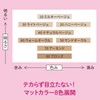CLASSE Temporary Tattoo Sticker Concealer for Scars, Birthmarks, Self-Harm Marks,