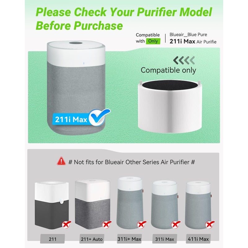 Mbetter 2 Pack Blue Pure 211i Max Filter Replacement Compatible
