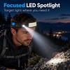 Rechargeable LED Headlamp for Camping and Outdoor Work – 230°