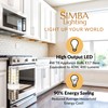 Simba Lighting LED E17 Microwave Appliance Light Bulb (2 Pack)